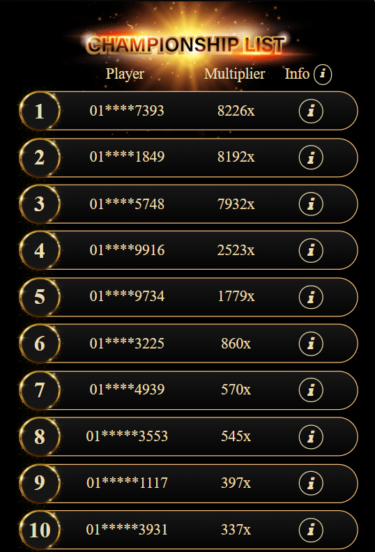 MyGame - Championship List 1 - mygame88a