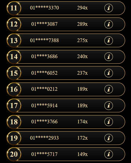 MyGame - Championship List 2 - mygame88a