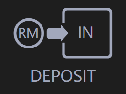 MyGame - Deposit Icon - mygame88a
